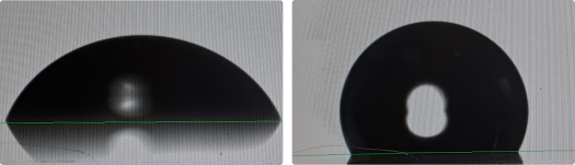 surface energy measurement