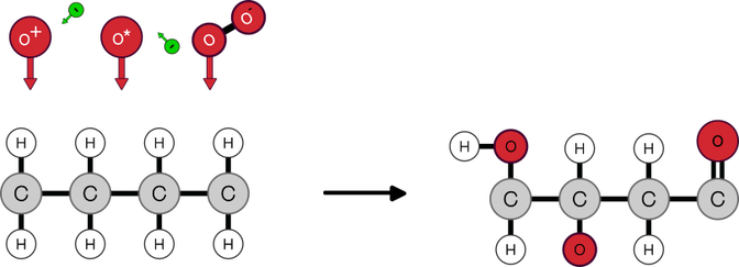 Oxygen plasma effect
