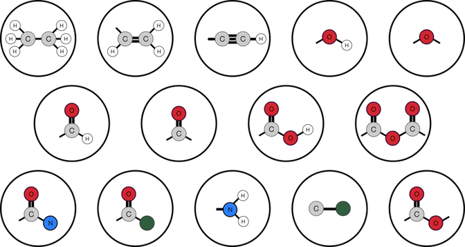 Main chemical functions